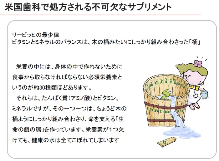 米国歯科で処方される不可欠なサプリメント