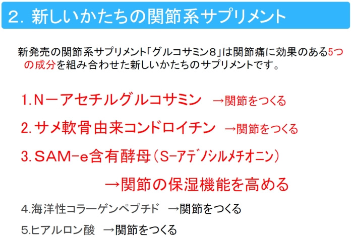 新しいかたちの関節系サプリメント